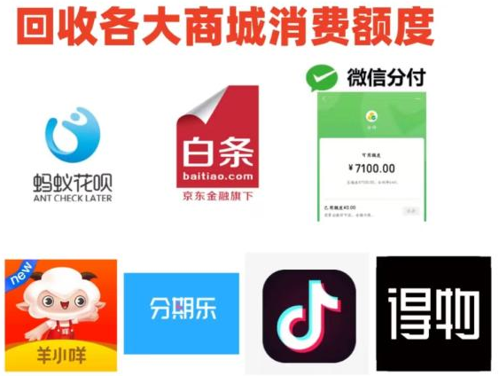 释放您的消费潜力，享花卡额度轻松变现