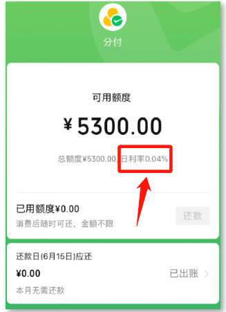  微信分付额度使用全指南：开通、消费、还款、提额！(全面覆盖，一站式解决方案) 第4张