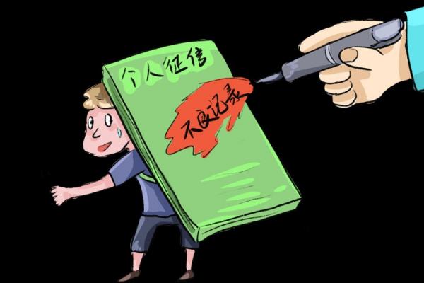 ​花呗额度越高越好吗？理性使用消费信贷！