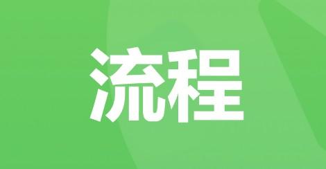 ​我的沉默是未点燃的火柴！微信分付额度开通流程详解