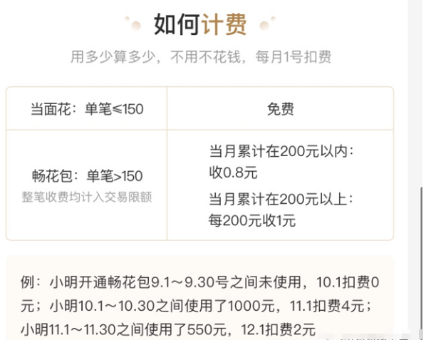 花呗们正在一点一点啃掉信用卡大动脉！