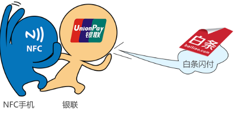 体验京东白条额度提取，便利你的每一天！