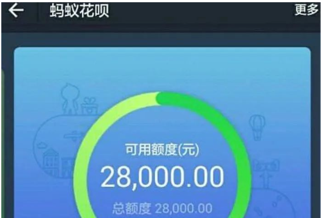 愿将来胜过往！花呗额度如何变成你的可用余额
