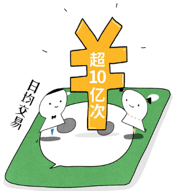花呗额度提升技巧：有效周转资金，助力你的财富增长