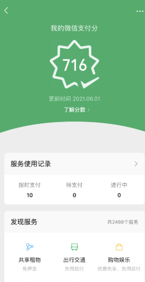 探秘：分付额度为何变得如此“紧俏”？