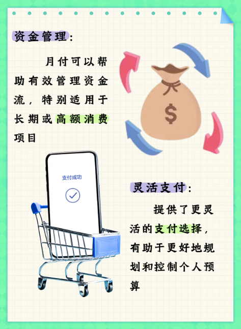 轻松取出抖音月付额度，让购物不再等待！ 第3张