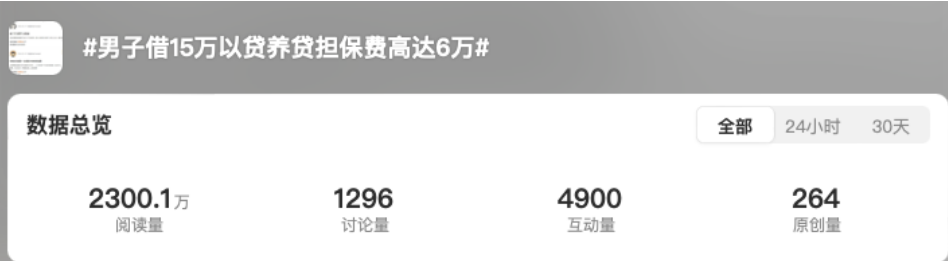 麻绳专挑细处断：没有稳定的收入还要超前消费，从接触网贷的那一刻开始，就变成资本镰刀下的韭菜