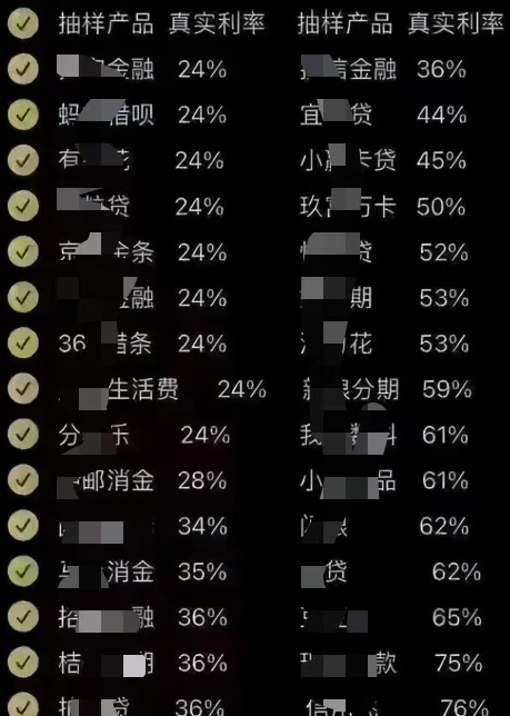 没有告诉你怎么赚钱，但助学贷，分期贷，培训贷，彩礼贷等却教会了你怎么贷款