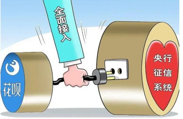 解析消费信贷工具：微信分付、花呗与京东白条额度规则全面剖析