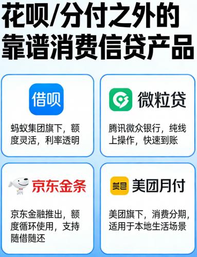 花呗/分付之外 还有哪些靠谱的消费信贷产品? 第2张 花呗/分付之外 还有哪些靠谱的消费信贷产品? 第2张