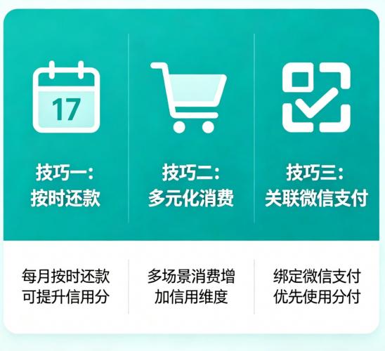 微信分付隐藏技巧:这样用还能攒信用 90%的人不知道! 第4张 微信分付隐藏技巧:这样用还能攒信用 90%的人不知道! 第4张